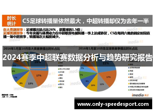 2024赛季中超联赛数据分析与趋势研究报告