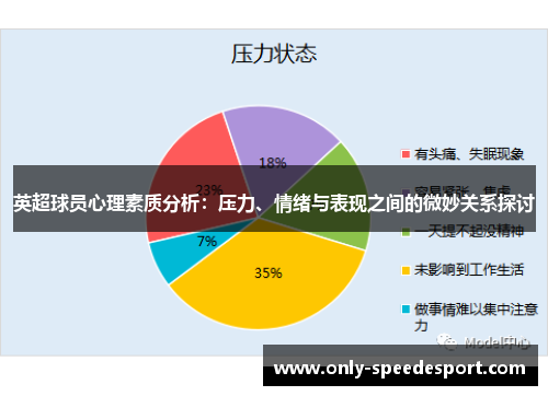 英超球员心理素质分析：压力、情绪与表现之间的微妙关系探讨