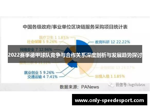 2022赛季德甲球队竞争与合作关系深度剖析与发展趋势探讨
