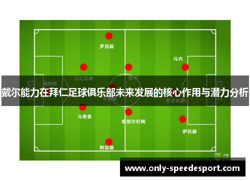 戴尔能力在拜仁足球俱乐部未来发展的核心作用与潜力分析