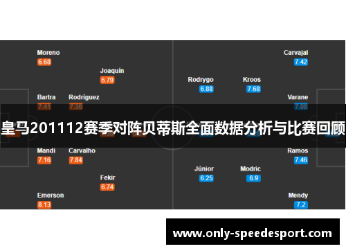 皇马201112赛季对阵贝蒂斯全面数据分析与比赛回顾