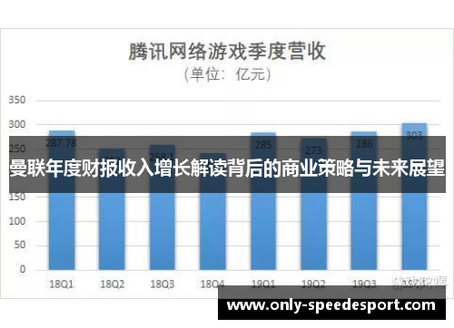 曼联年度财报收入增长解读背后的商业策略与未来展望