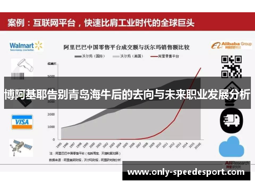 博阿基耶告别青岛海牛后的去向与未来职业发展分析