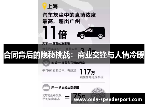 合同背后的隐秘挑战：商业交锋与人情冷暖