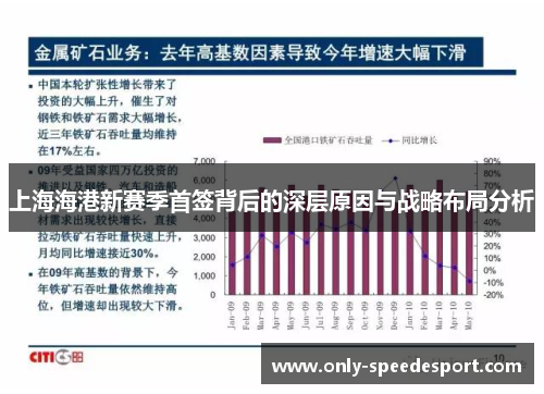 上海海港新赛季首签背后的深层原因与战略布局分析