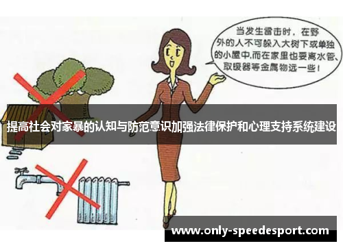提高社会对家暴的认知与防范意识加强法律保护和心理支持系统建设
