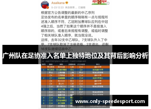 广州队在足协准入名单上独特地位及其背后影响分析