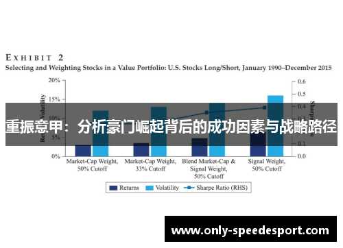重振意甲：分析豪门崛起背后的成功因素与战略路径