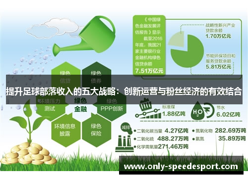 提升足球部落收入的五大战略：创新运营与粉丝经济的有效结合
