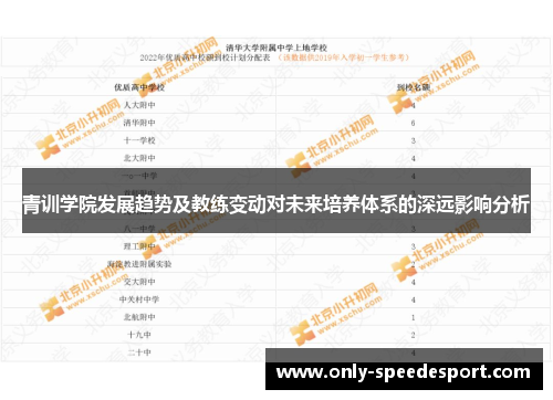 青训学院发展趋势及教练变动对未来培养体系的深远影响分析