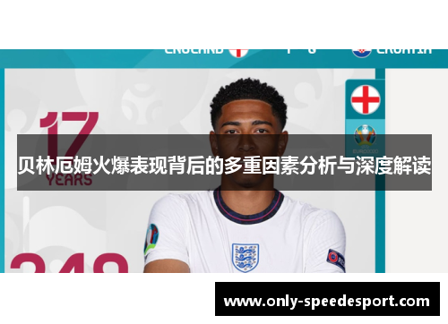 贝林厄姆火爆表现背后的多重因素分析与深度解读