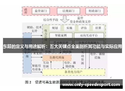 东超的定义与用途解析：五大关键点全面剖析其功能与实际应用