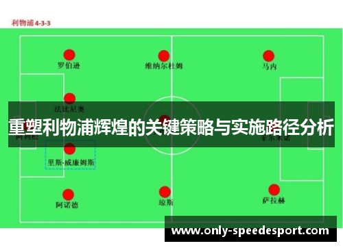 重塑利物浦辉煌的关键策略与实施路径分析 重塑利物浦辉煌的关键策略与实施路径分析