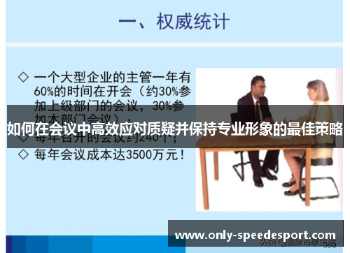 如何在会议中高效应对质疑并保持专业形象的最佳策略