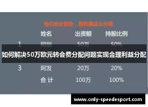 如何解决50万欧元转会费分配问题实现合理利益分配